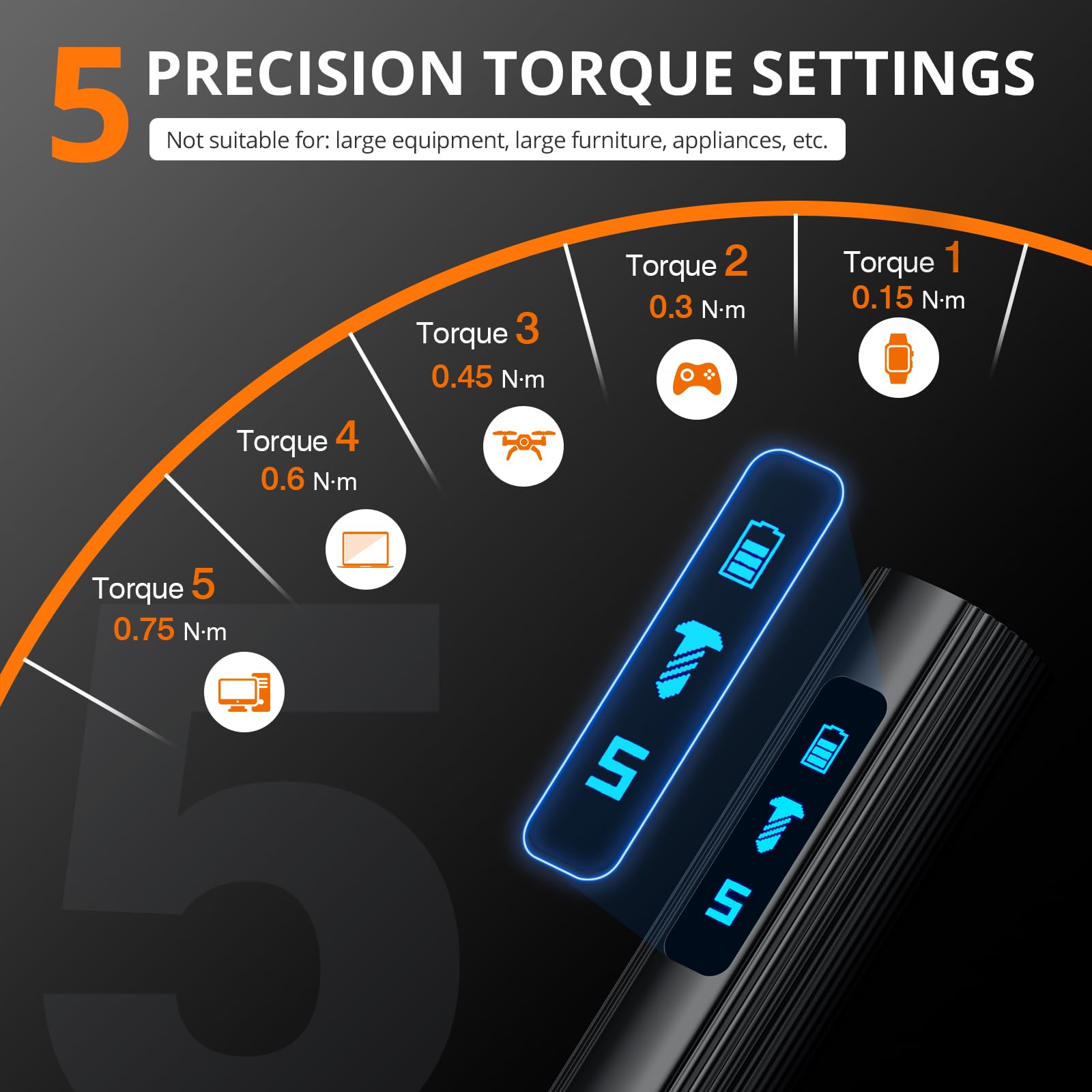 JOREST 40Pcs Small Precision Screwdriver Set with Torx Triwing Phillips, Mini Repair Tool Kit for Macbook, Computer, Laptop, PC, iPhone, PS5, Xbox, Switch, Glasses, Watch, Ring Doorbell, Electronics